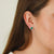 Emerald Simulant Stud Earrings